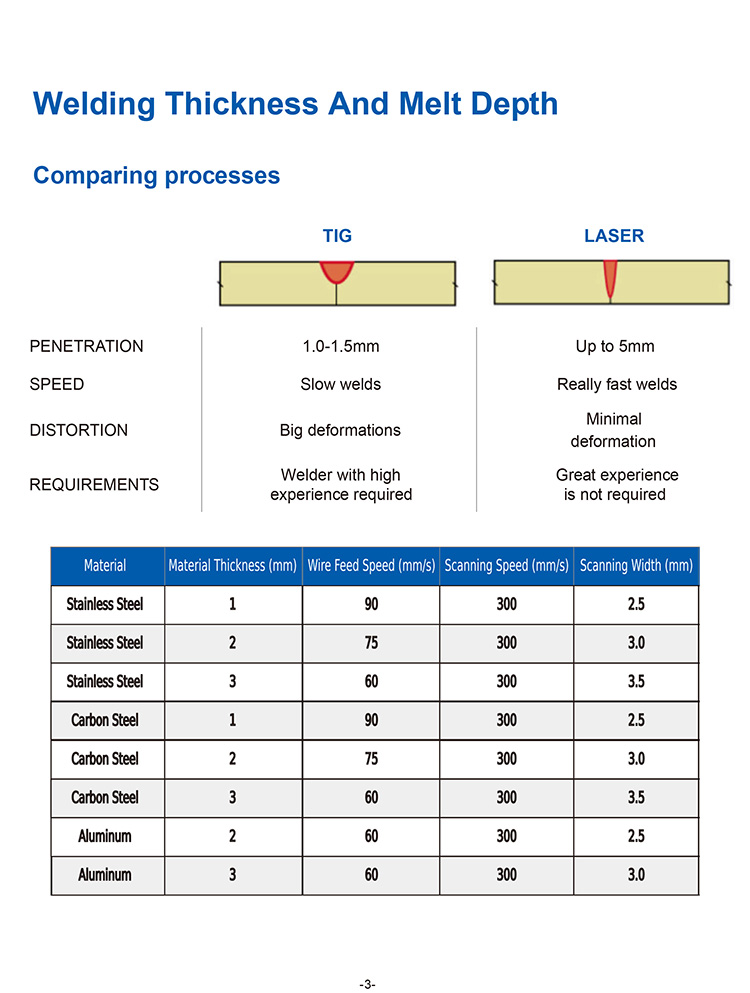 Air-Cooling Handheld Laser Welding Machine_compressed-4.jpg
