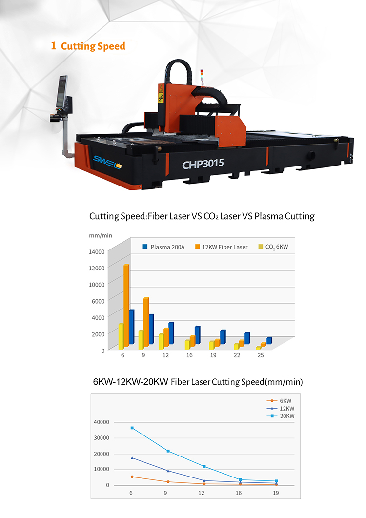 SWEL SINGLE TABLE CHP 250825-2.jpg