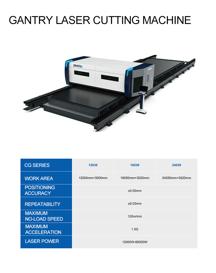 Gantry laser cutting machine