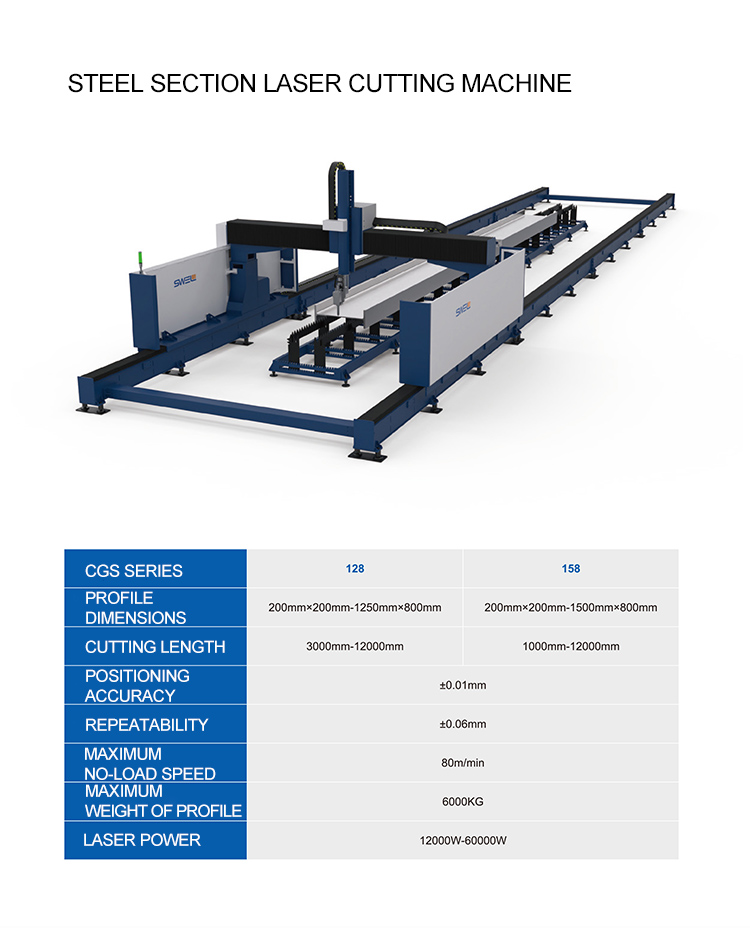 Parameters of section steel laser cutting machine